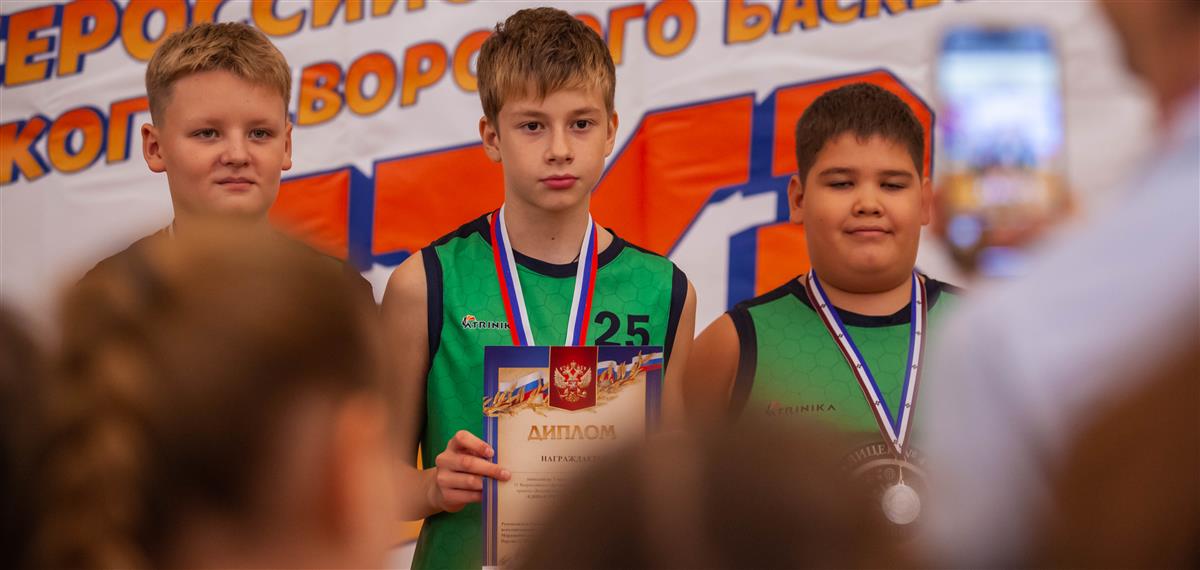 IV Всероссийский фестиваль детского дворового баскетбола 3x3: результаты республиканского этапа
